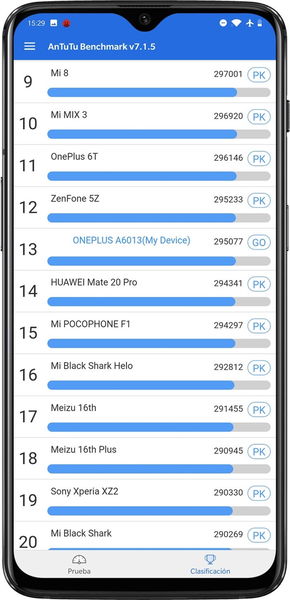 AnTuTu Benchmark, guía completa: averigua en unos minutos la potencia bruta de tu móvil