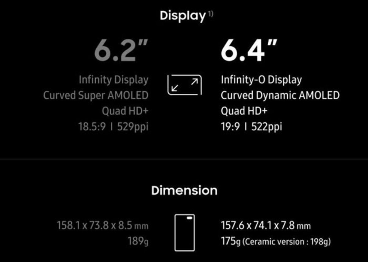 Las 11 principales diferencias entre el Samsung Galaxy S9+ y el Samsung Galaxy S10+