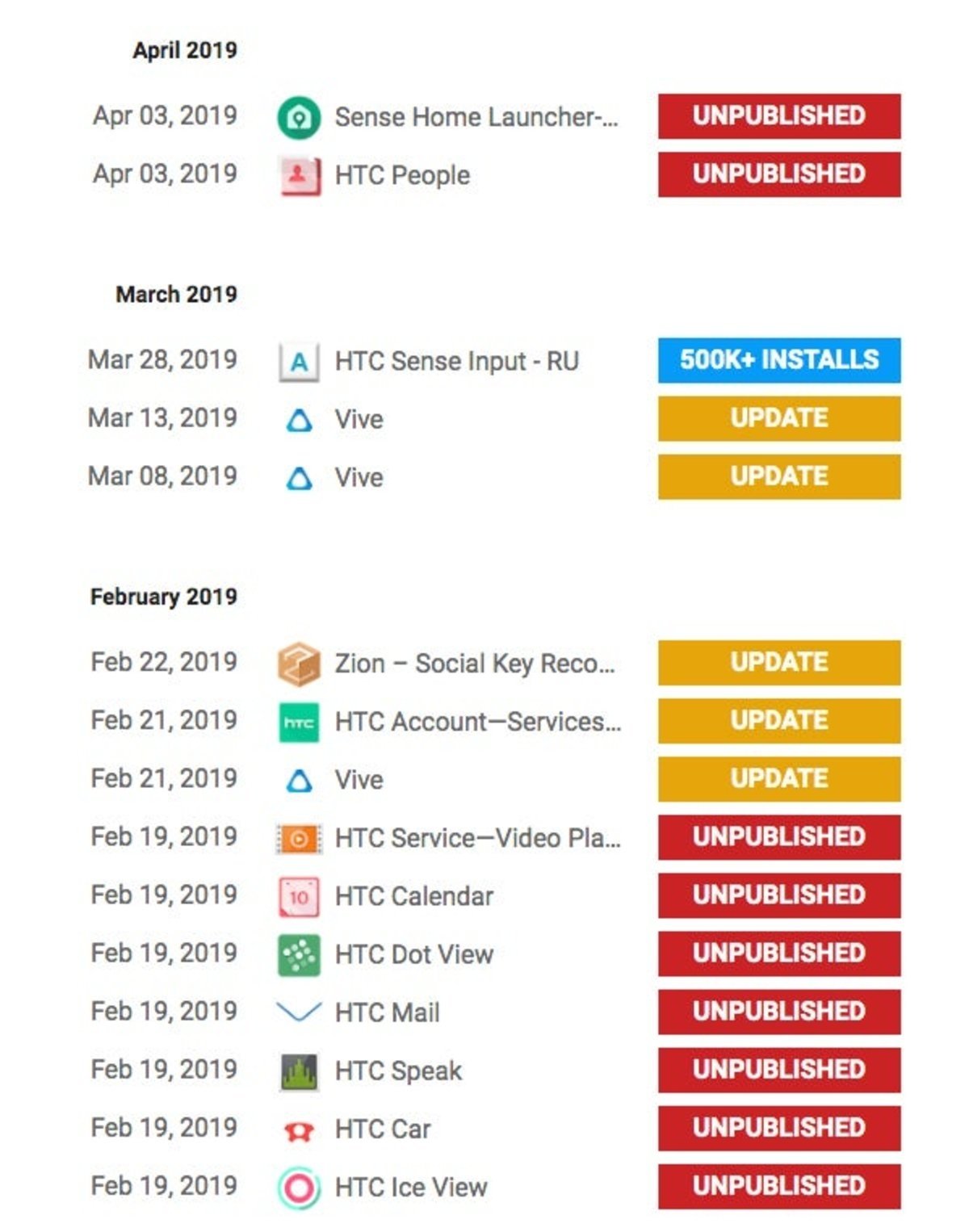 HTC retirada aplicaciones