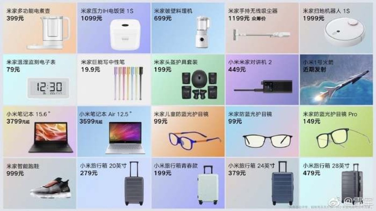 Anunciados 20 productos Xiaomi nuevos