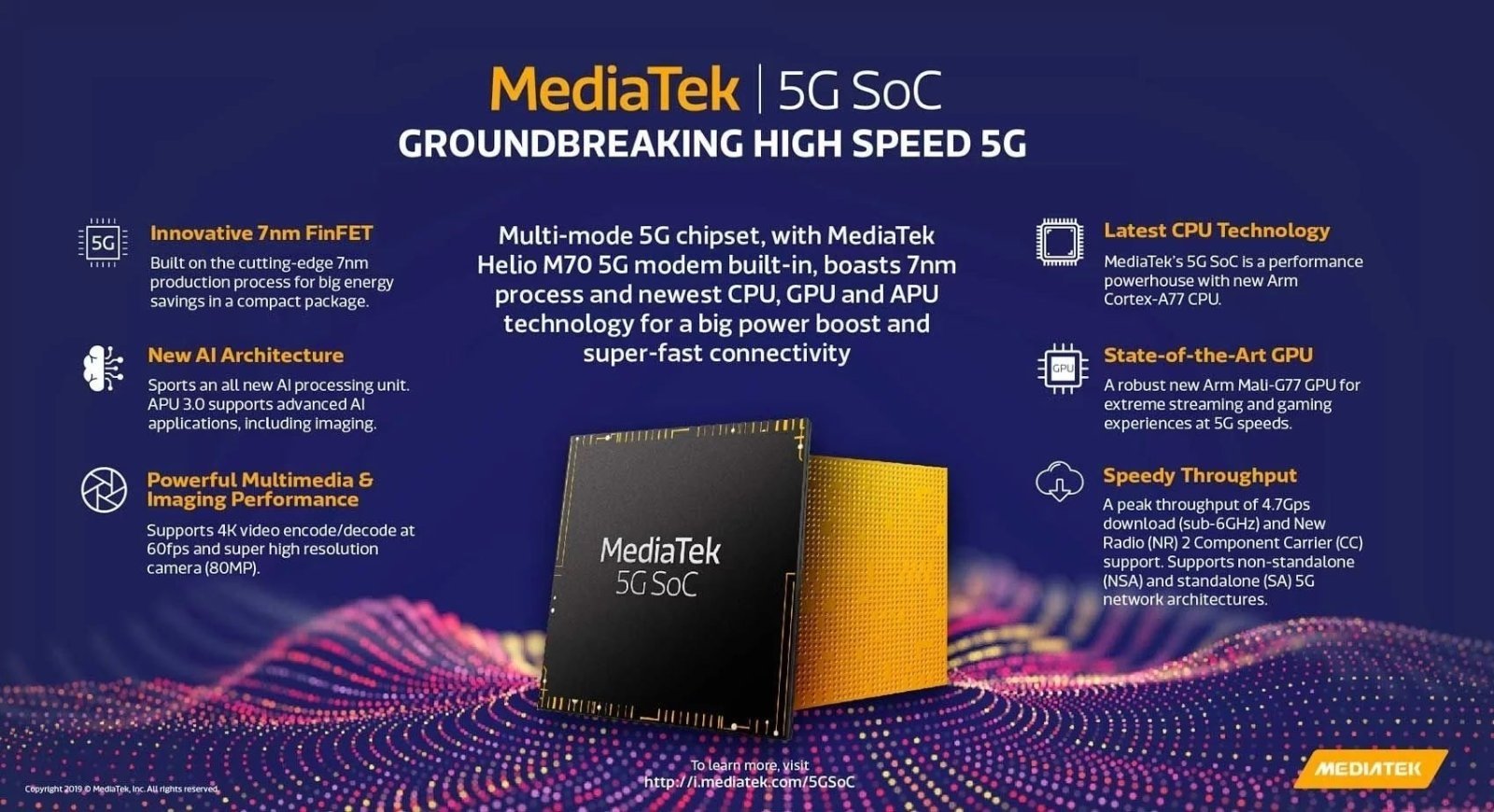 MediaTek Helio M70: 7nm y 5G para el chip económico del futuro