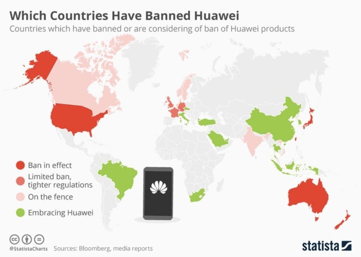 Países veto a Huawei
