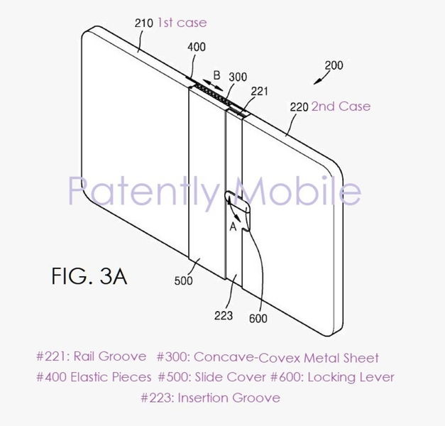 Samsung registra una patente para un posible Galaxy Fold con un plegado similar al del Huawei Mate X