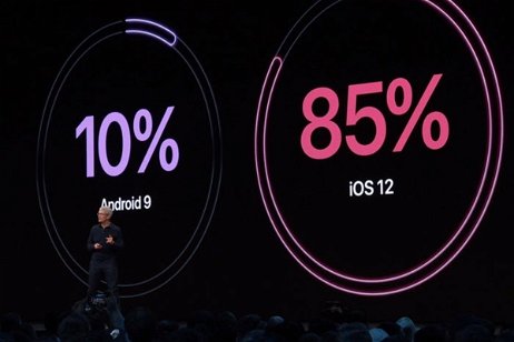 Apple golpeó a Android dónde más duele en su keynote: Android 9.0 Pie solo está en el 10% de dispositivos