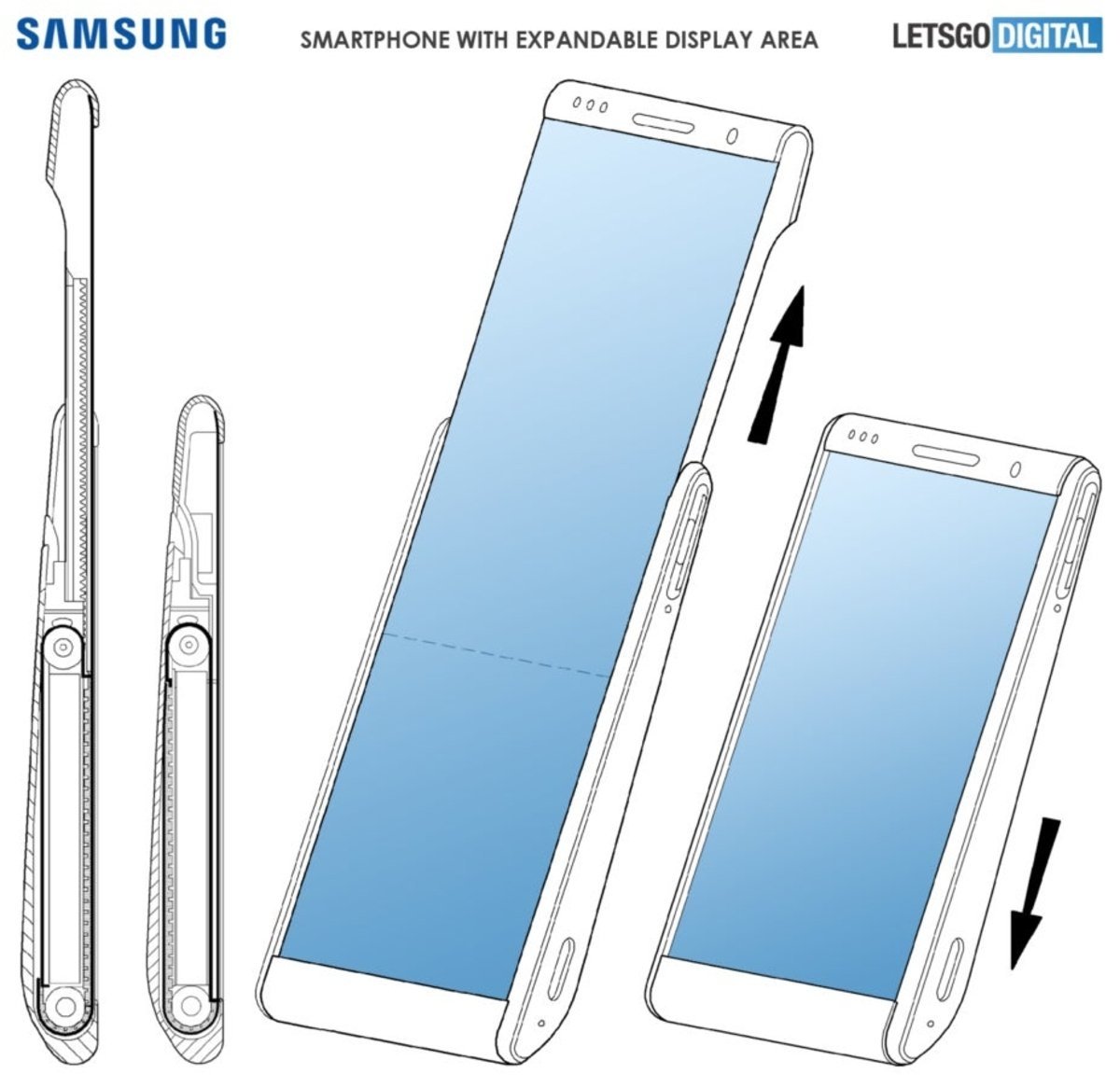 Samsung smartphone enrrollable patente