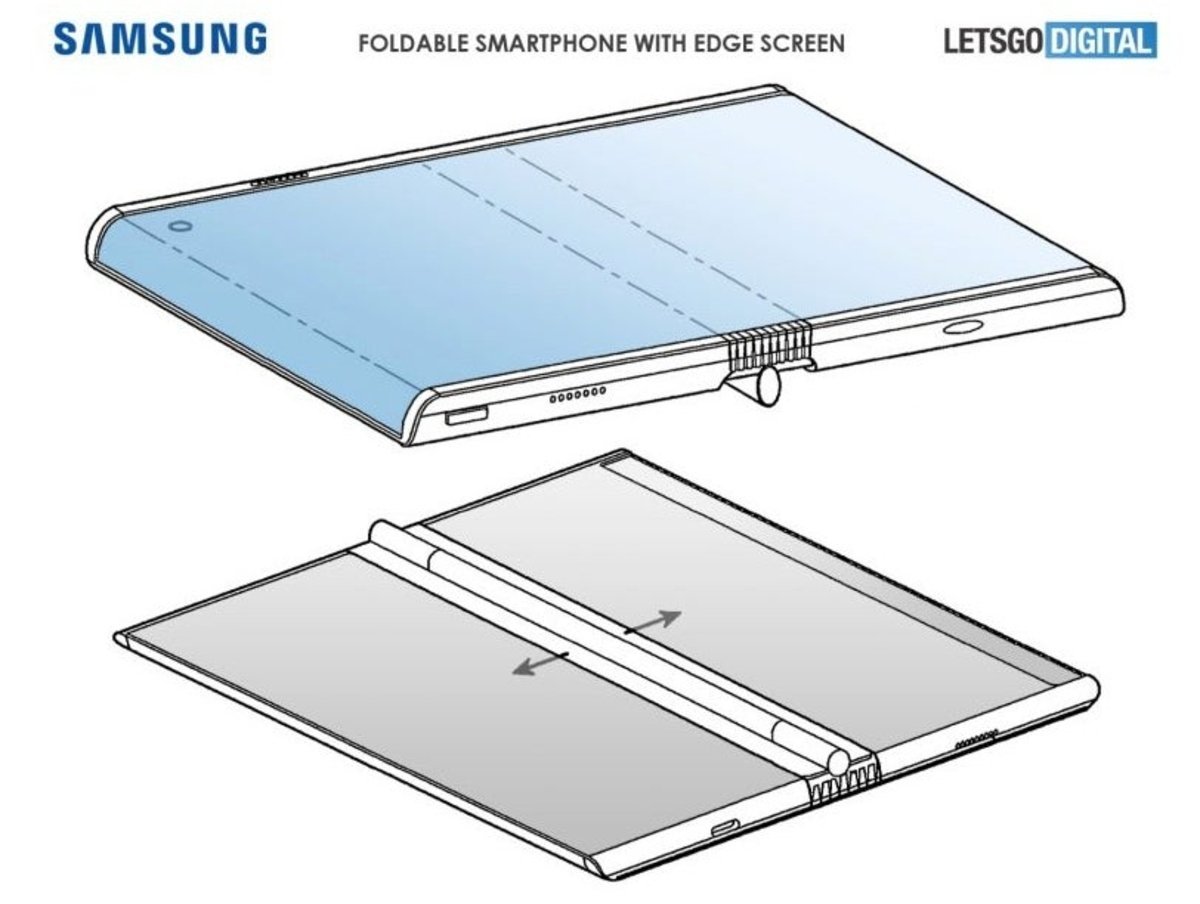 Samsung teléfono plegable patente