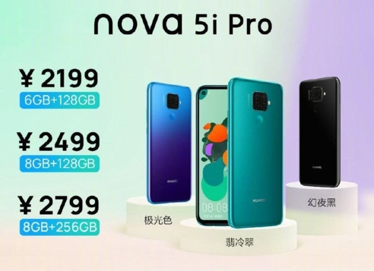 Huawei Nova 5i Pro, precios