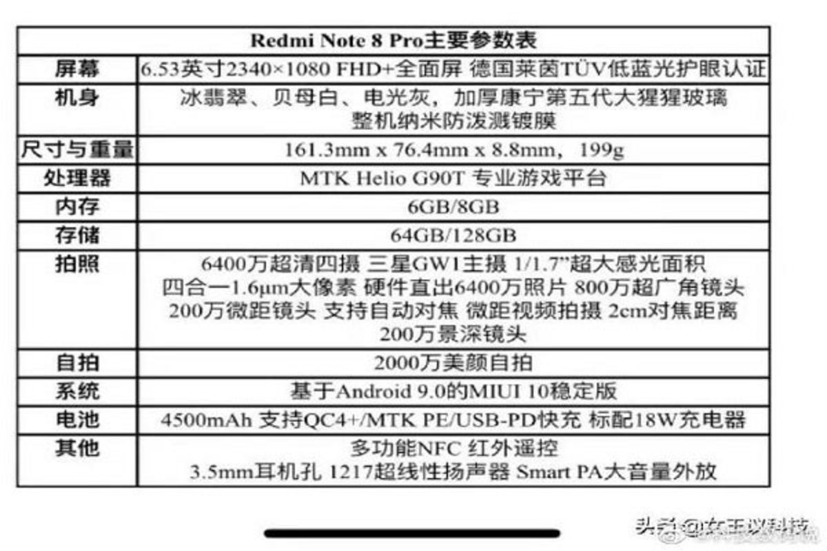 características del Redmi Note 8