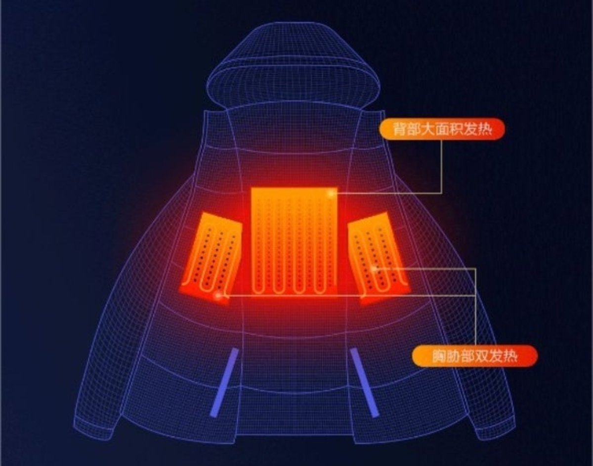Calefacción en chaqueta de Xiaomi