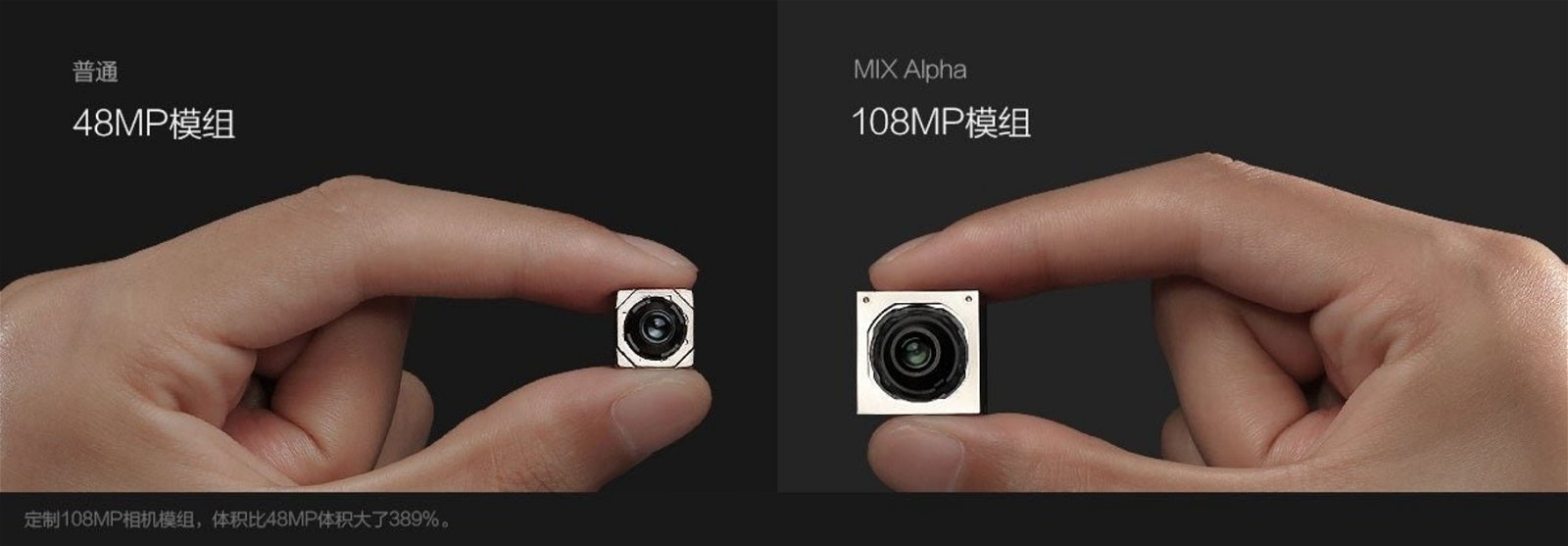 Xiaomi Mi MIX Alpha, sensor de camara