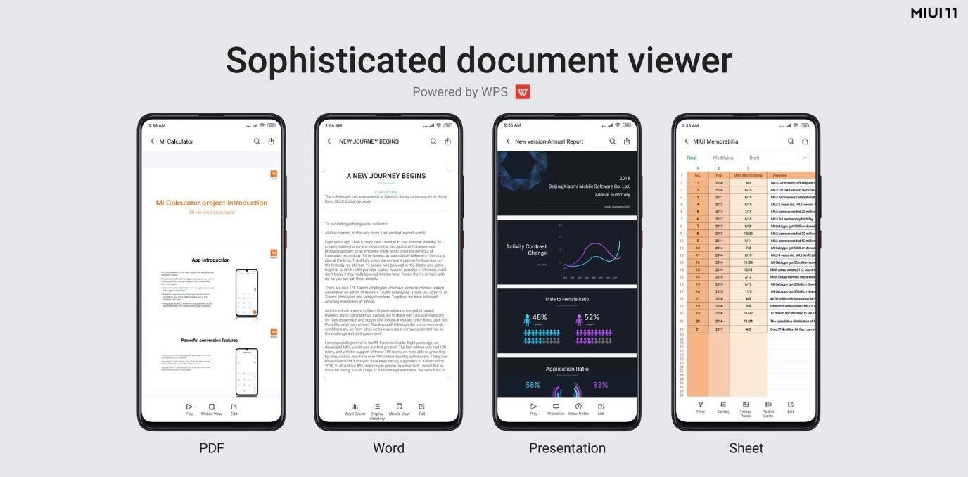 Приложение средств. Средства просмотра документов mi на платформе. На платформе WPS Office. Приложение средство просмотра документов mi на платформе WPS. WPS MIUI 11.