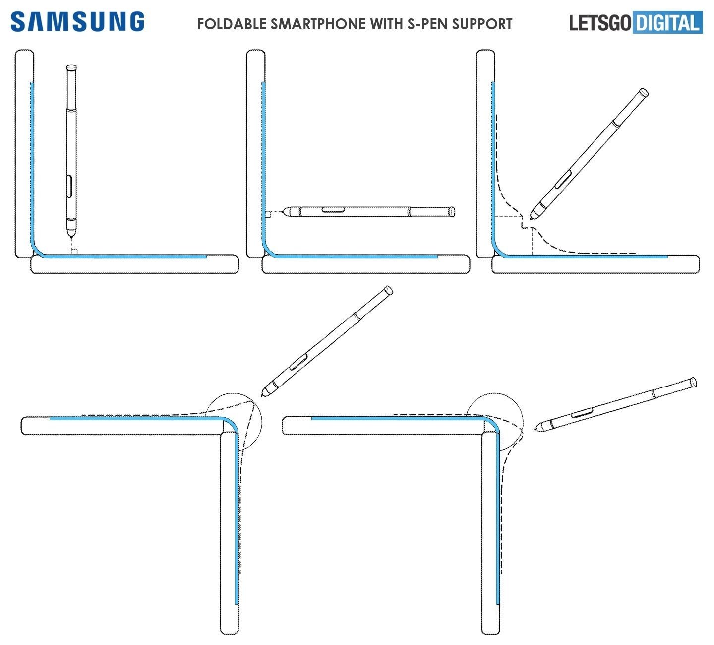 Patente de Samsung, dispositivo plegable con Stylus