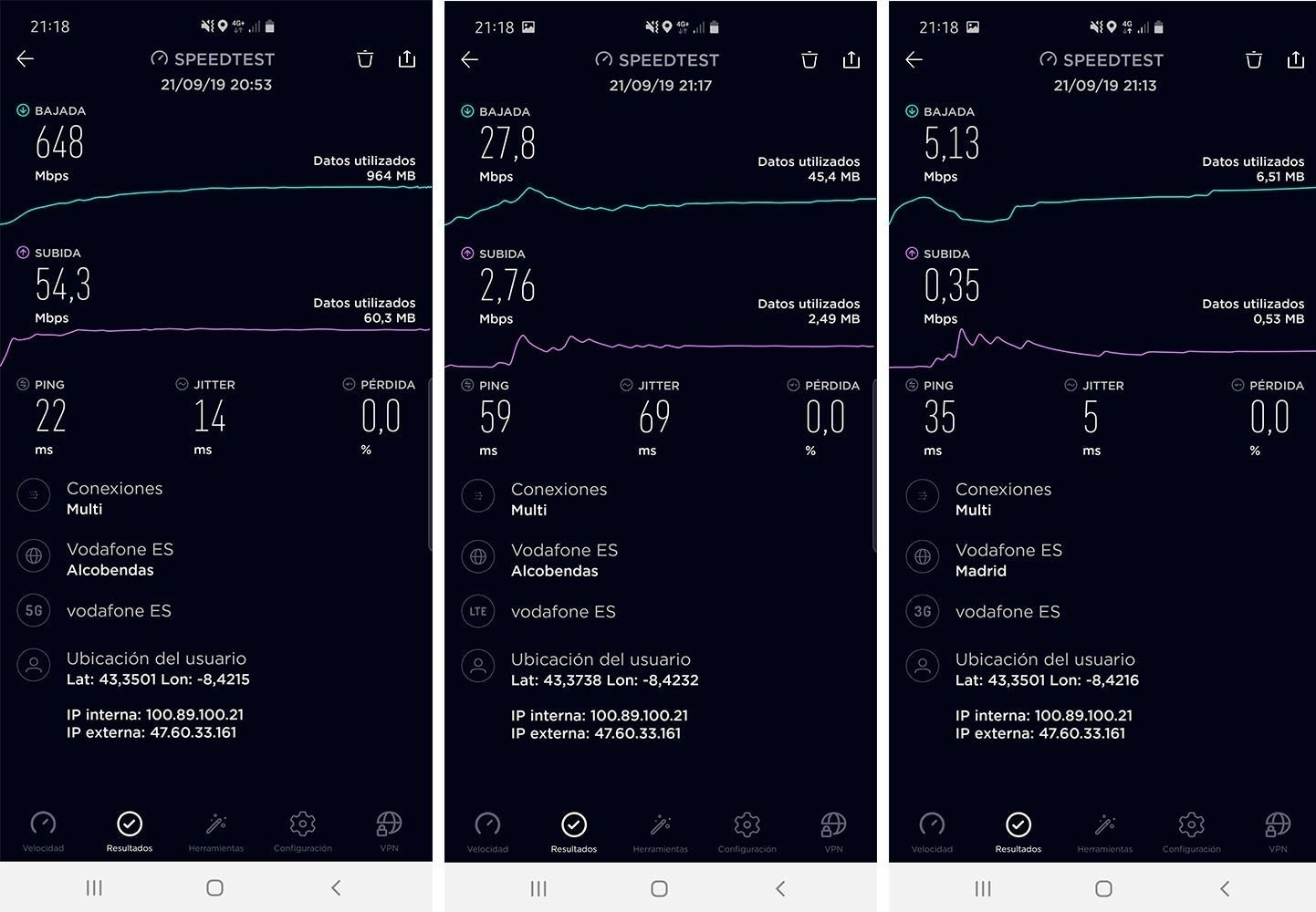 Análisis y experiencia de uso de un móvil 5G en 2019