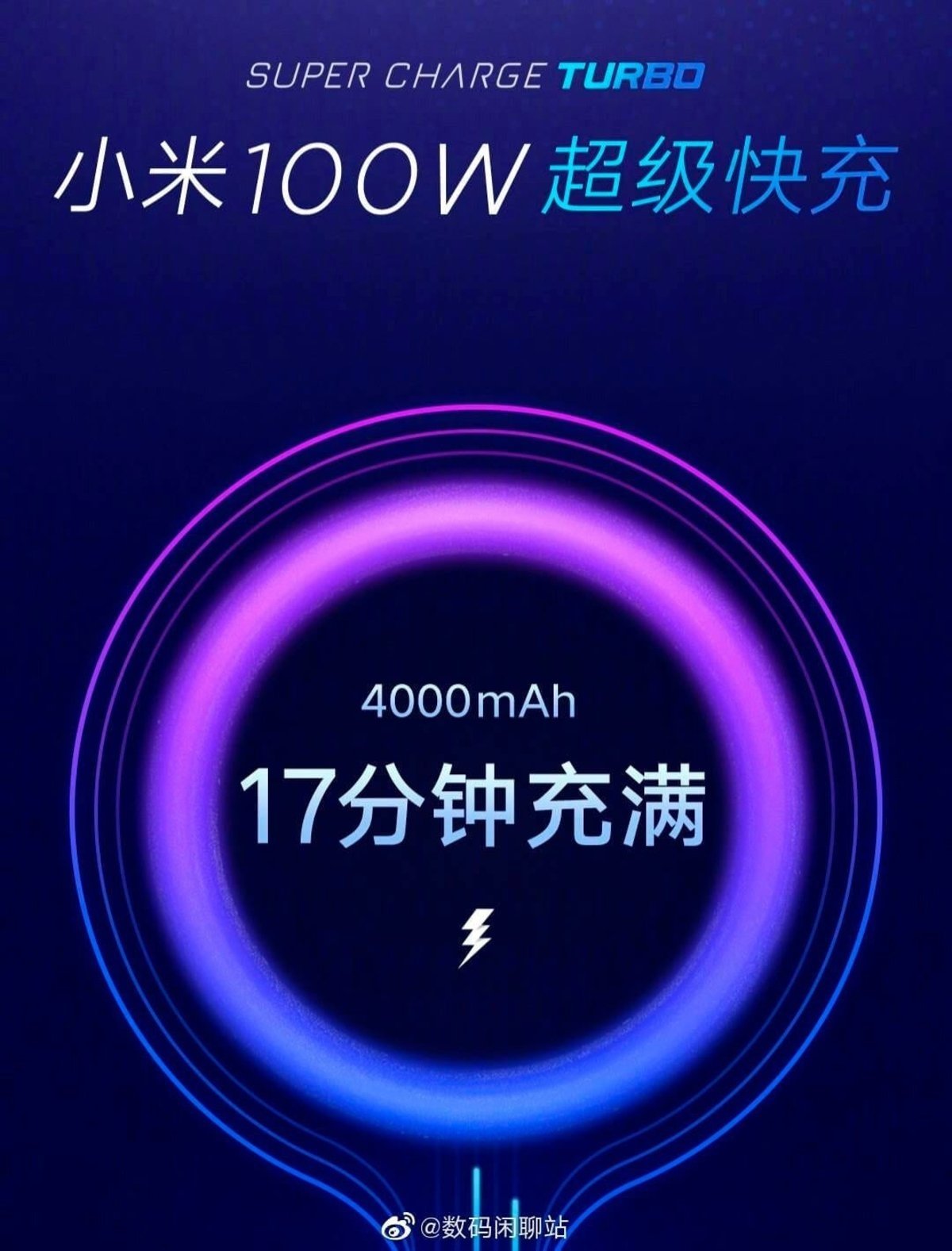 Xiaomi carga ápida 100W