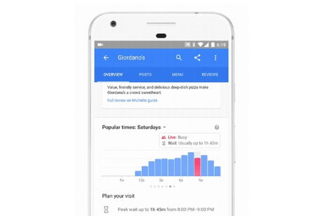 Elige siempre la mejor hora para ir de compras, a un restaurante o al gimnasio con este sencillo truco de Google Elige siempre la mejor hora para ir de compras, a un restaurante o al gimnasio con este sencillo truco de Google