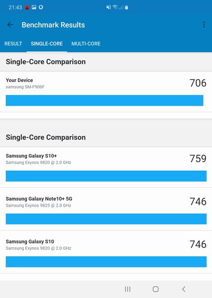 Samsung Galaxy Fold, análisis, características, opinión y precio