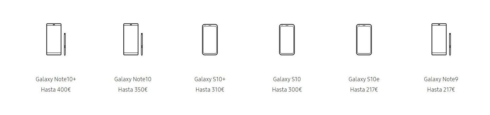 Samsung Galaxy S20, Samsung Renove