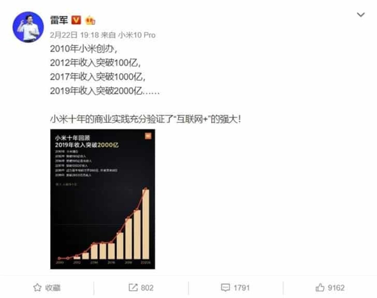 Lei Jun presume de las cifras de Xiaomi: 28.000 millones y récord en 2019