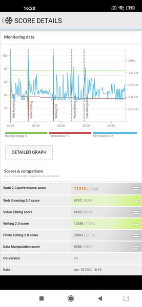 Xiaomi Mi 10 5G, análisis: la búsqueda del trono Android tenía un precio ¿asumible?