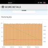 Xiaomi Mi 10 5G, análisis: la búsqueda del trono Android tenía un precio ¿asumible?