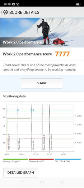 realme 5i, análisis: probablemente el móvil de realme más compensado en precio y experiencia