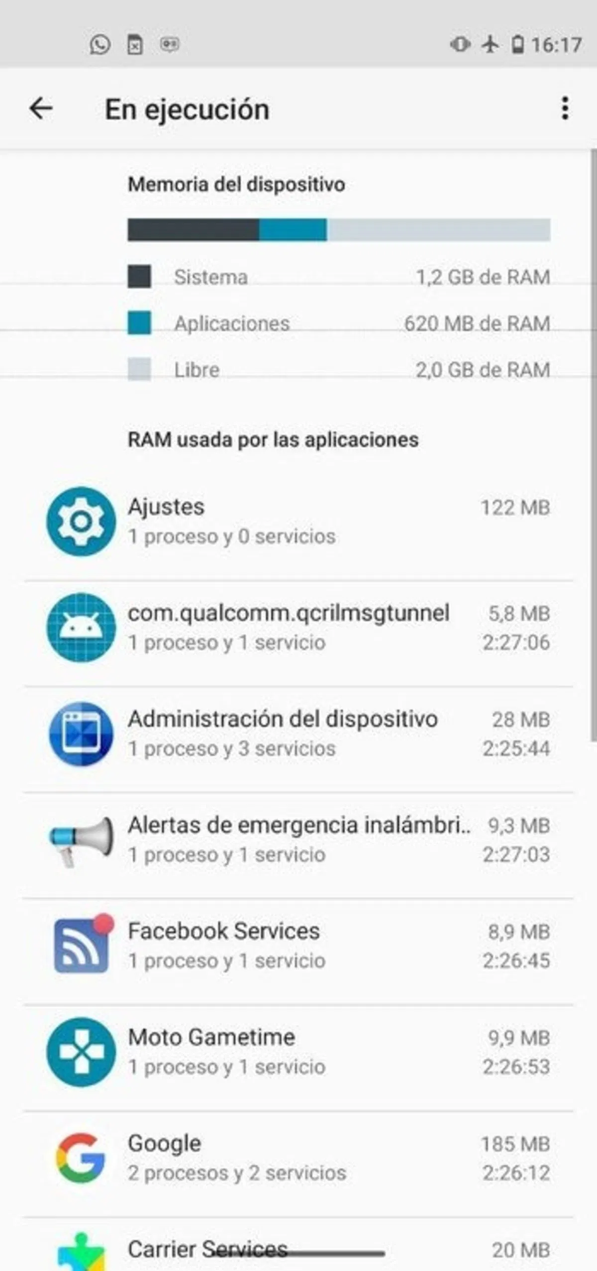 RAM Android