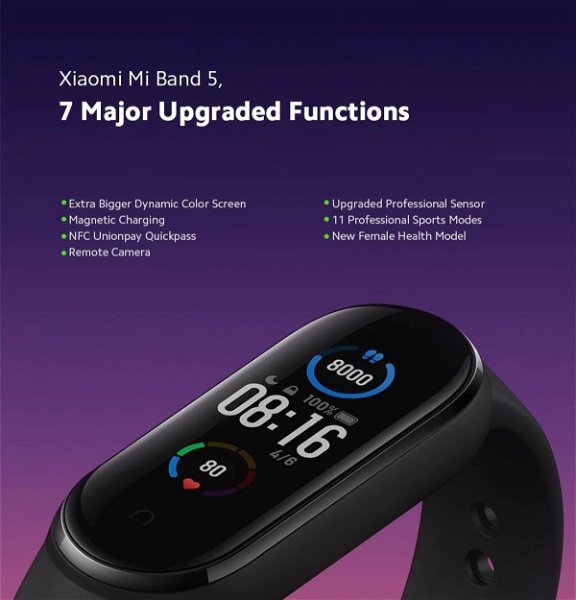 La nueva Xiaomi Mi Band 5 es oficial: todas sus características y precios
