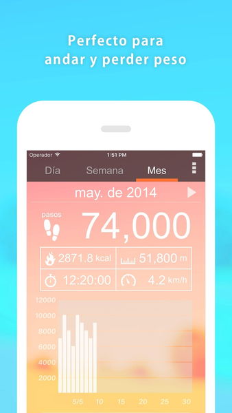 Cuenta tus pasos con las mejores apps gratis de podómetro