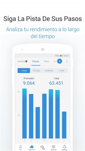 Podómetro gratis - Contador de Pasos y Calorías - Descargar APK para  Android