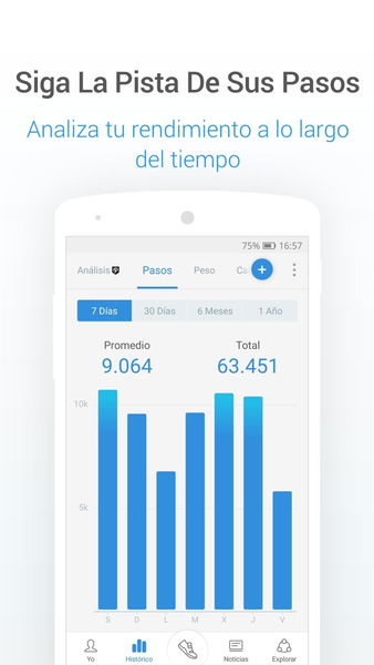 Mejora tu salud y bienestar con un podómetro - contador de pasos 