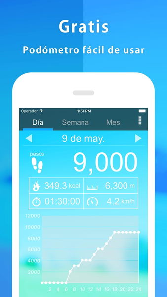 Descargar Contador de Pasos 1.2 APK Gratis para Android