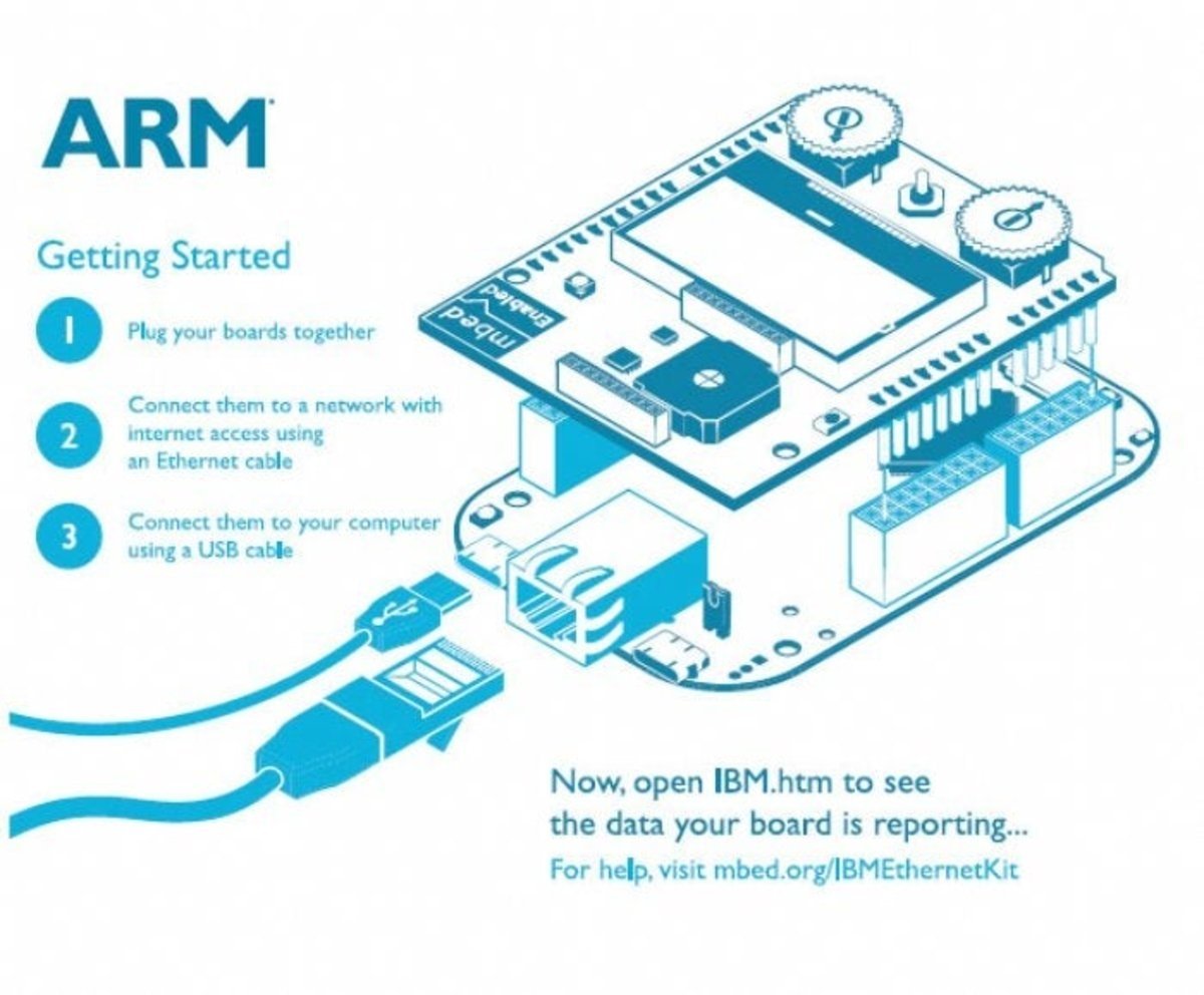 ARM abandona el negocio del Internet de las Cosas