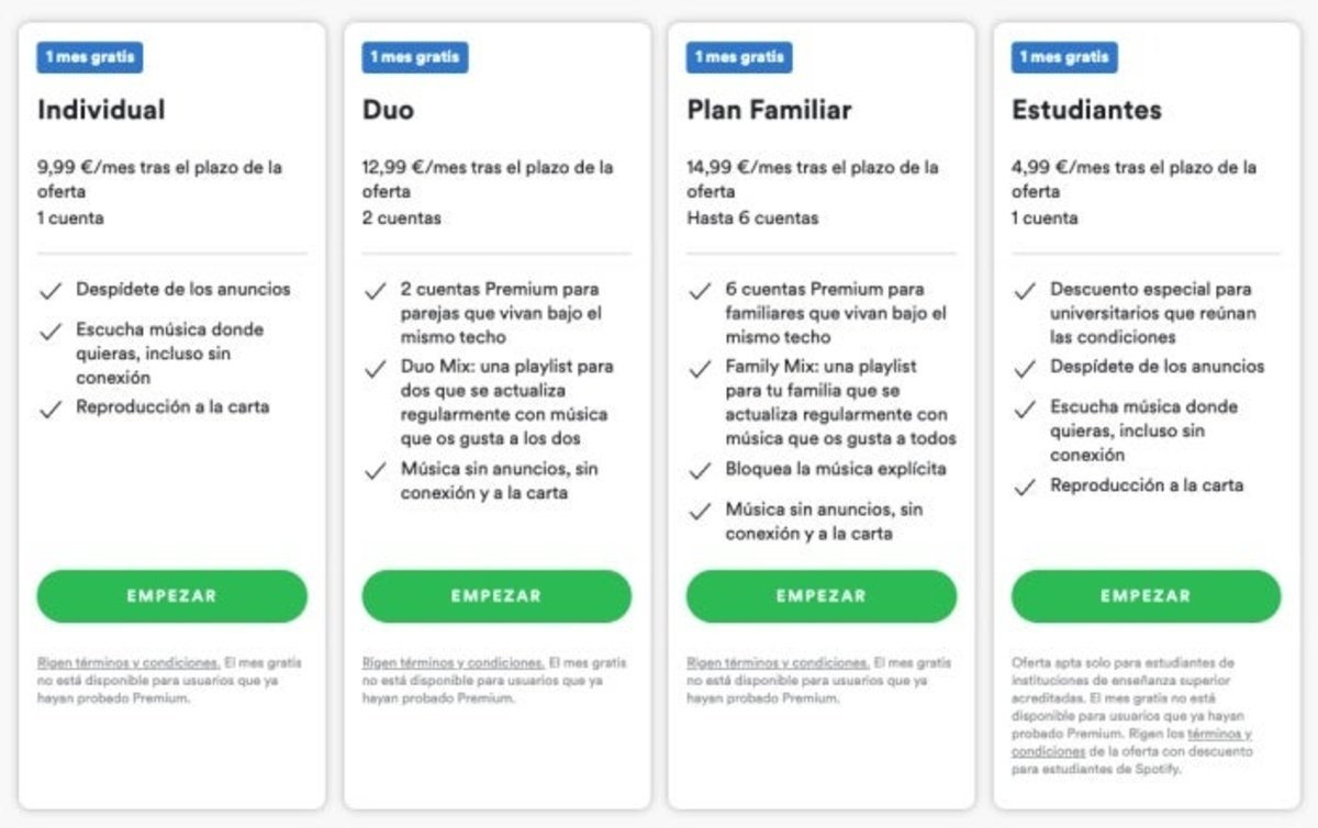 Tarjetas Spotify Premium Ecuador - Vendemos tarjetas prepago Spotify Premium
