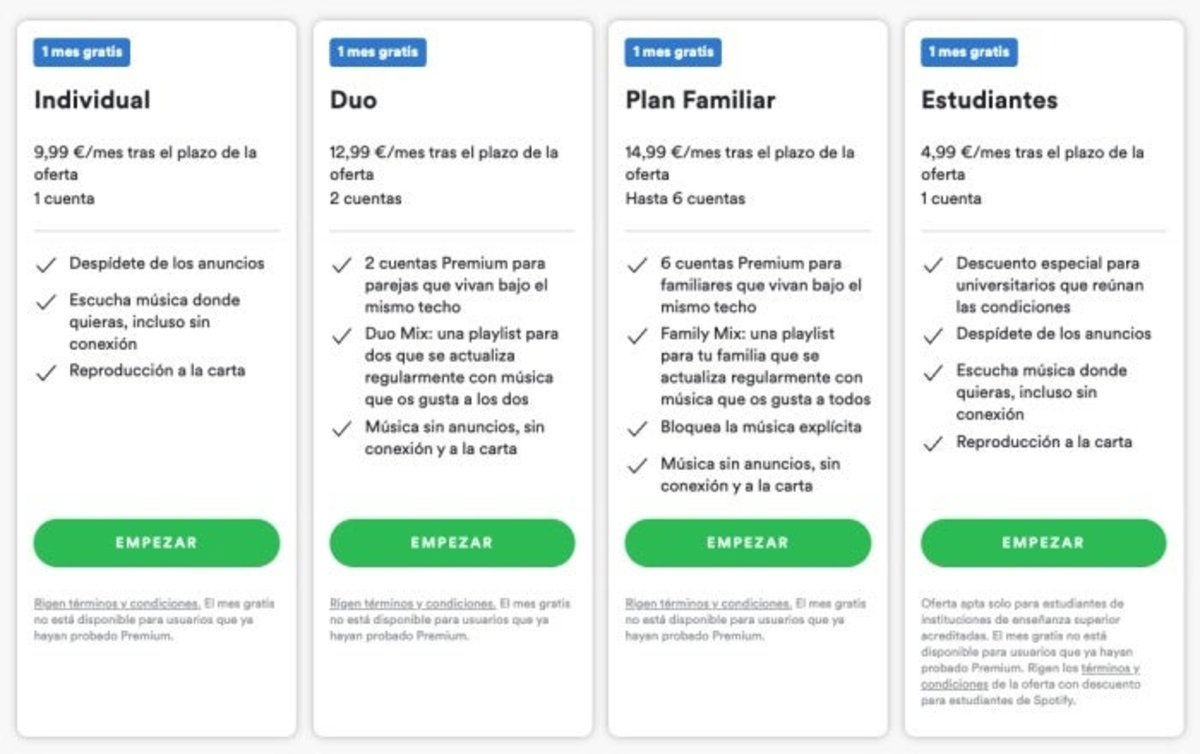 Activar spotify premium con tarjeta