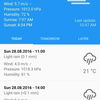 Las mejores aplicaciones del tiempo para Android