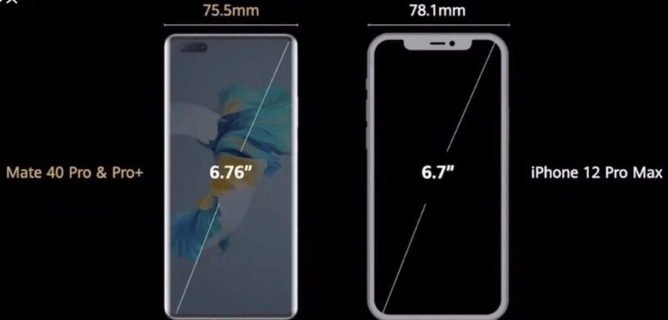 Huawei y su comparativa con los iPhone 12