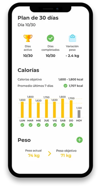 Las mejores apps para comer más sano y adelgazar