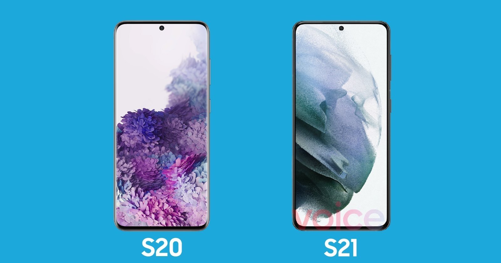 Samsung Galaxy S20 y S21