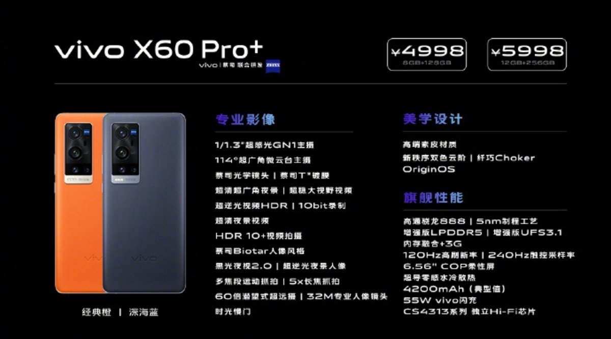 vivo X60 Pro+, presentación