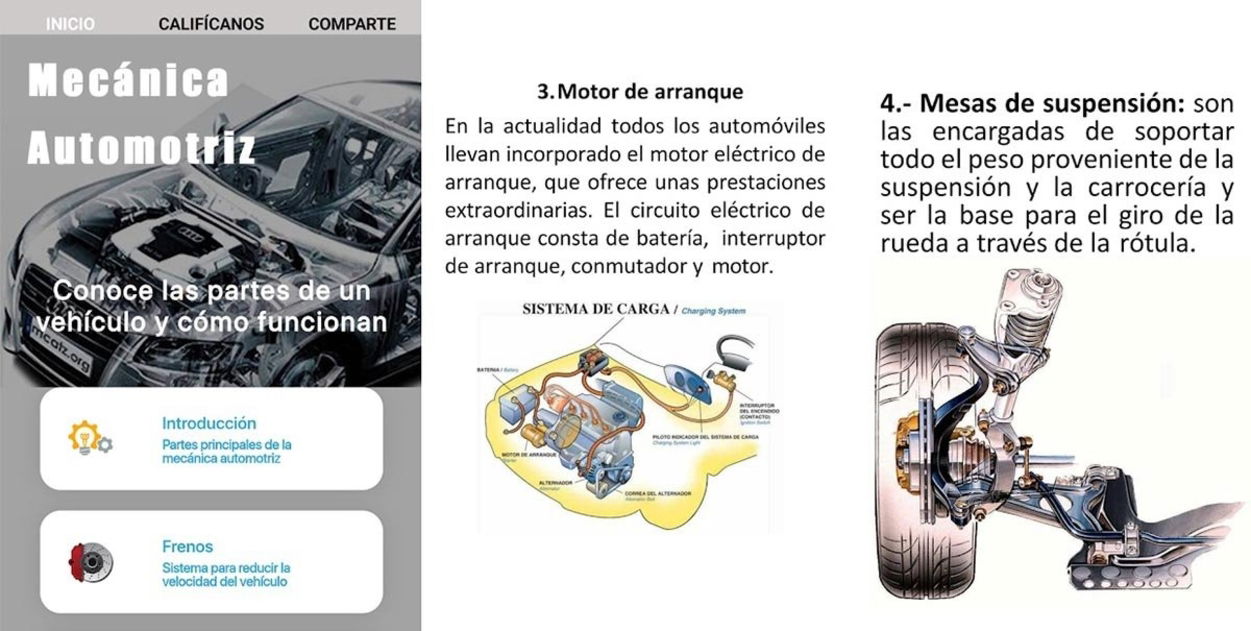 32 ideas de Circuitos auto util  curso de mecanica automotriz