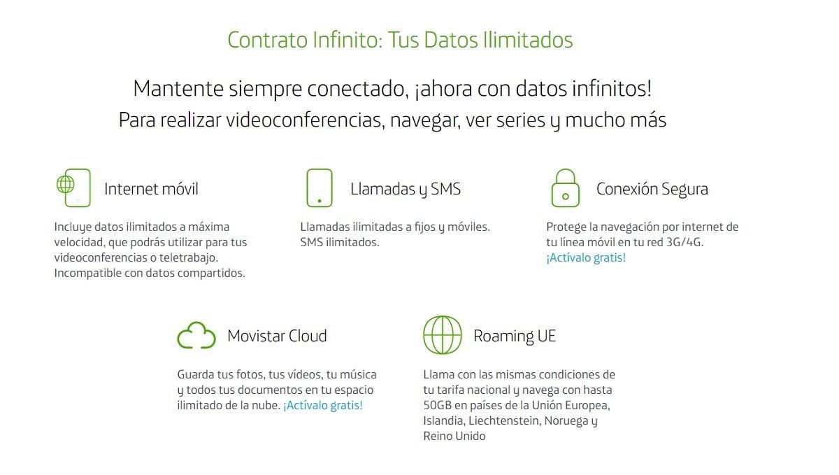 Contrato infinito de Movistar