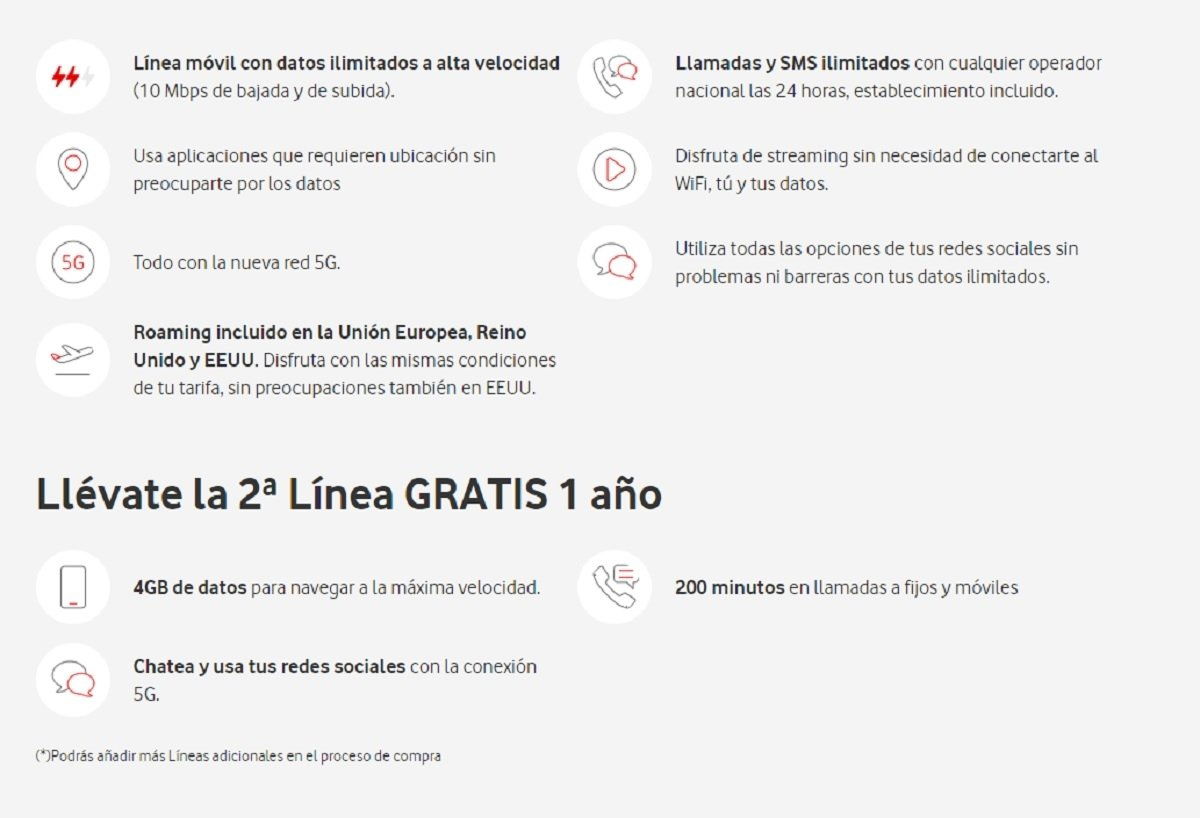 Vodafone One Ilimitada Maxi