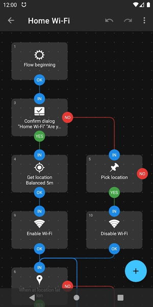 Mejores apps para automatizar tareas en Android