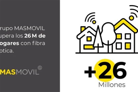 El Grupo MásMóvil ya es el primer operador español en cobertura de fibra