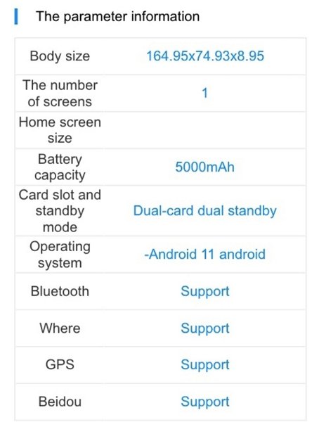 Motorola Moto G50 5G: especificaciones