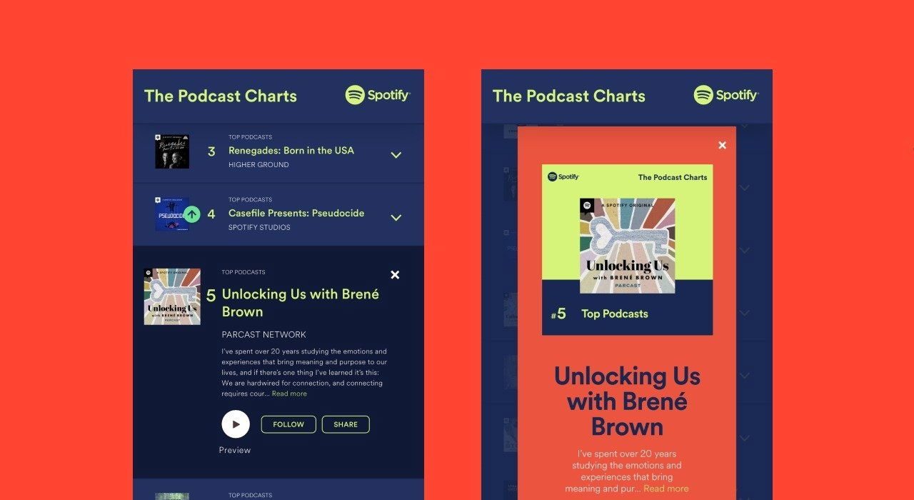 Las tarjetas de podcasts de Spotify