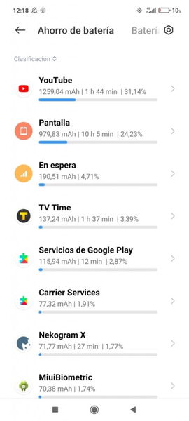 Ciclo de batería con la pantalla a 60 Hz