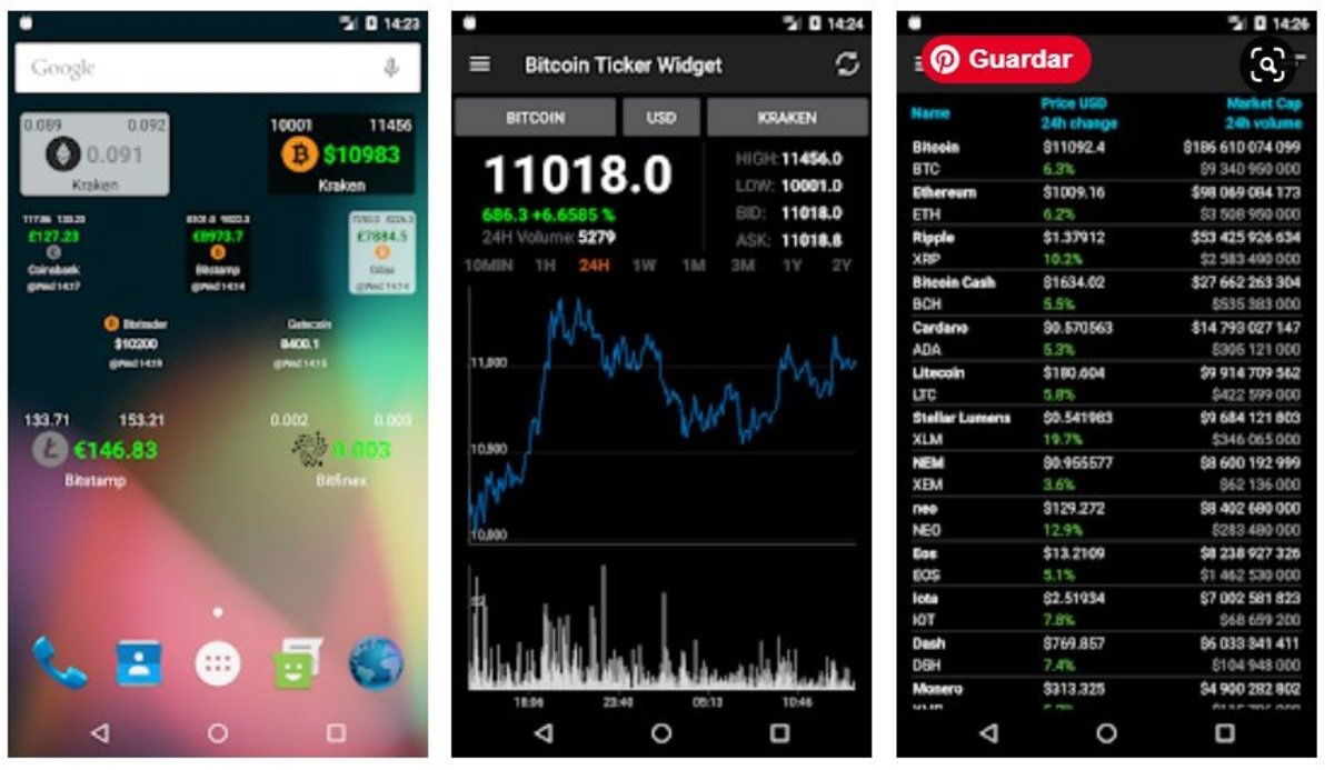 crypto pro bitcoin ticker widget & complication