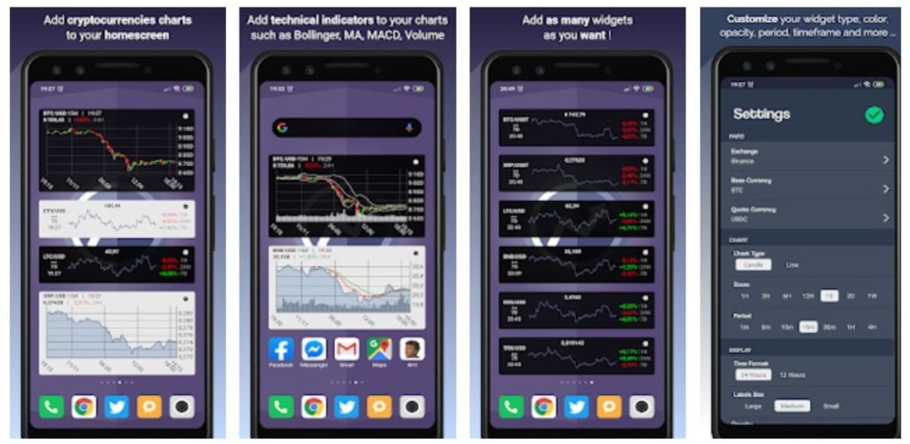 CryptoCharts Widget