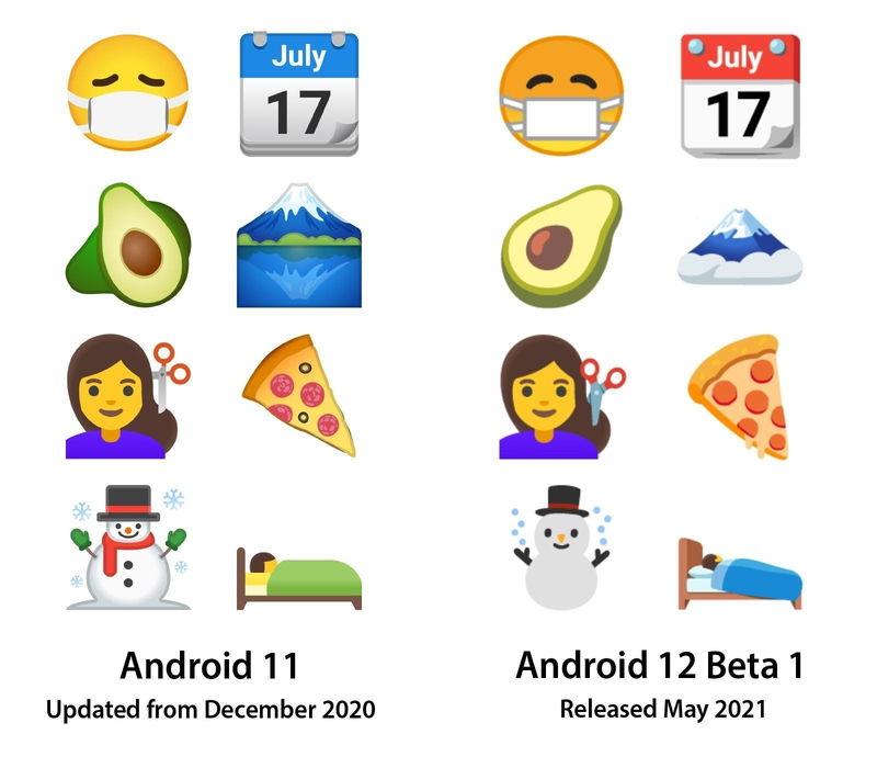 Así cambiarán los emojis de tu móvil con Android 12